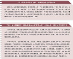 全力打造國家經濟建設思想庫，提升社會經濟咨詢服務能力