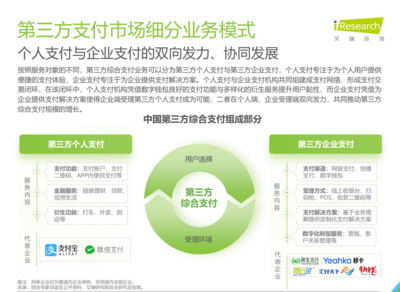 隨行付榮膺艾瑞咨詢“中國(guó)第三方支付行業(yè)卓越者”榜單，彰顯數(shù)字經(jīng)濟(jì)服務(wù)新標(biāo)桿